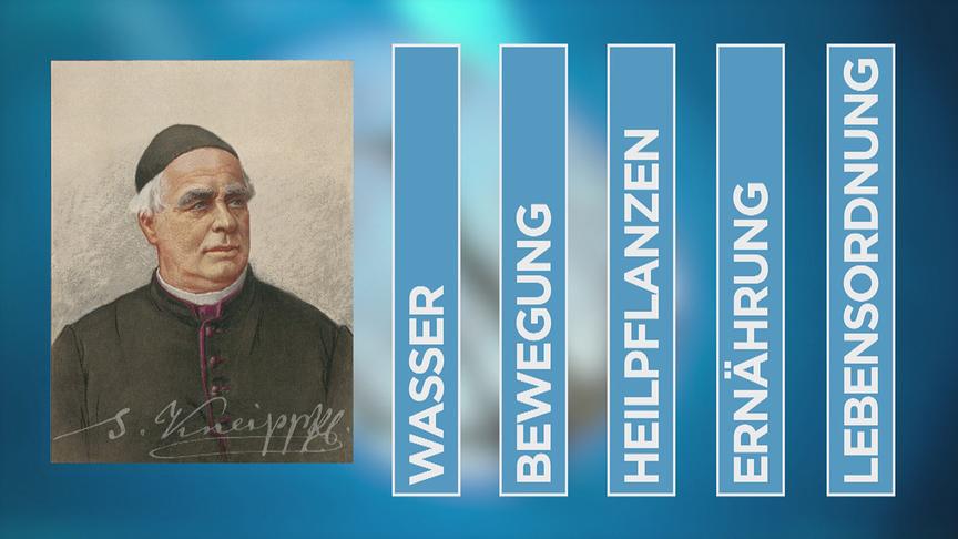 © ORF "bewusst gesund" am 15.5.2021: Kneippen